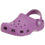 croc